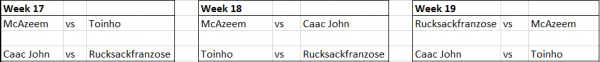 Group C Fixtures.PNG
