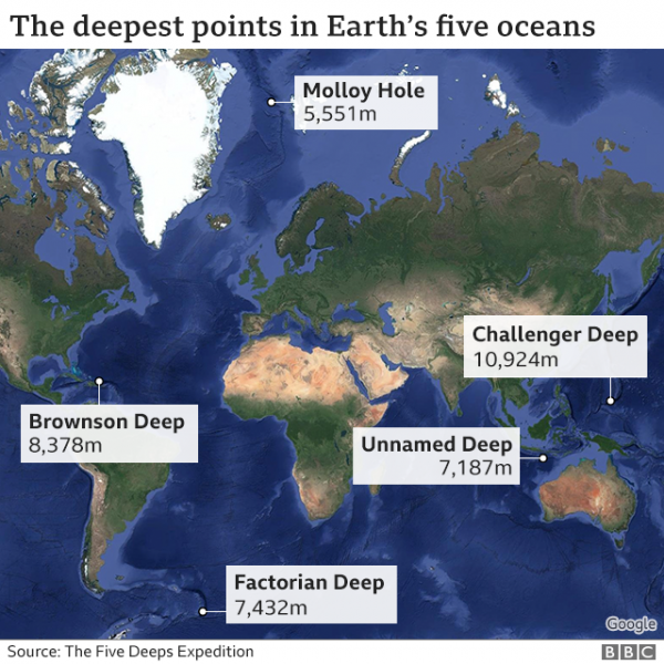 _118451182_deepest_points_ocean_640_v3-nc.thumb.png.2ed9470e97d9bb7cb8ae2120bbe466d6.png