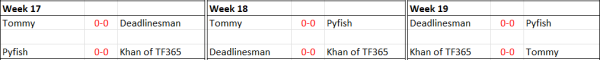 Group B Fixtures.png