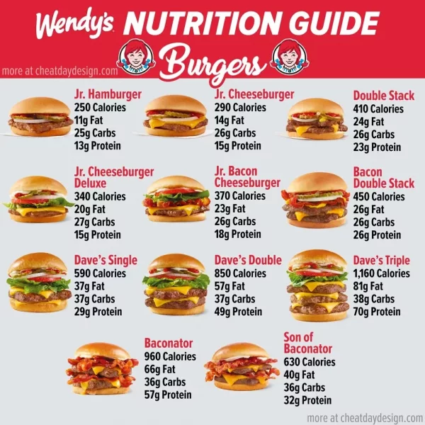 Wendys-Burger-Menu-Nutrition.jpg