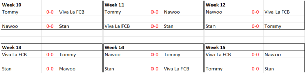 Group B Fixtures.png